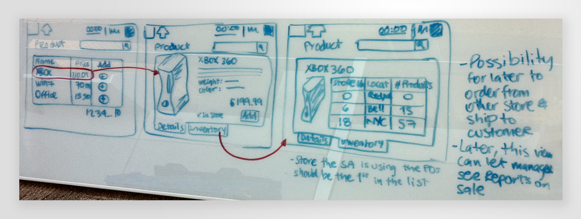 POS Slate - Wireframes